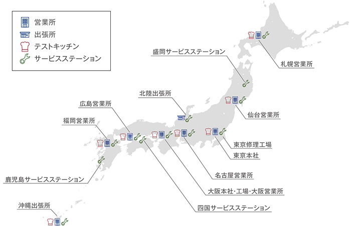 全国ネットのメンテナンス