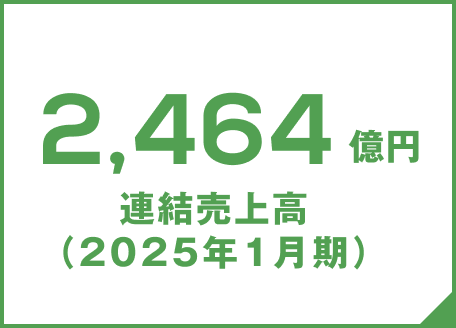 2,176億円 連結売上(2019年1月期)